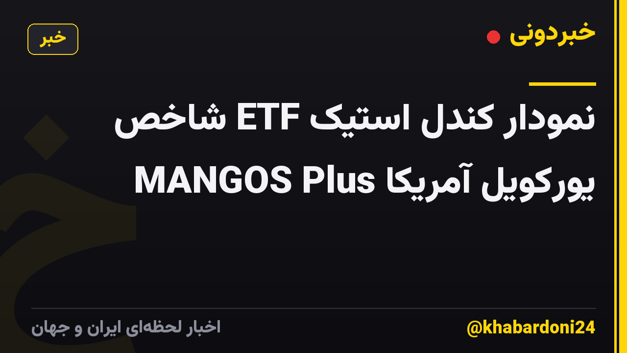نمودار کندل استیک ETF شاخص یورکویل آمریکا MANGOS Plus