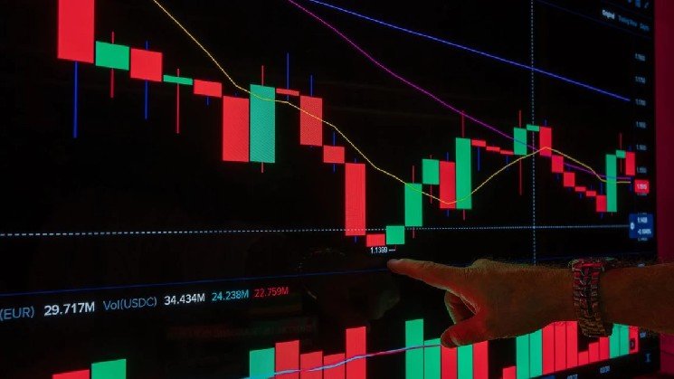 باز کردن قفل سهام Solana: 1.65 میلیون SOL در کیف پول ناشناس عرضه شد