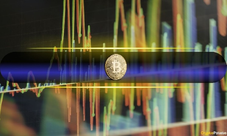 بیت کوین در هفته ای حیاتی قرار دارد: این رویدادهای ایالات متحده می توانند حرکت بزرگ بعدی بیت کوین را تعیین کنند