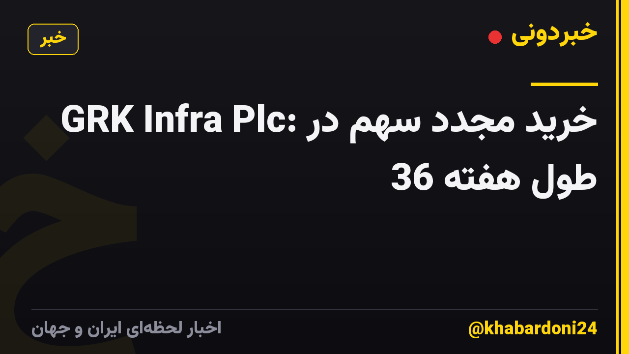 GRK Infra Plc: خرید مجدد سهم در طول هفته 36