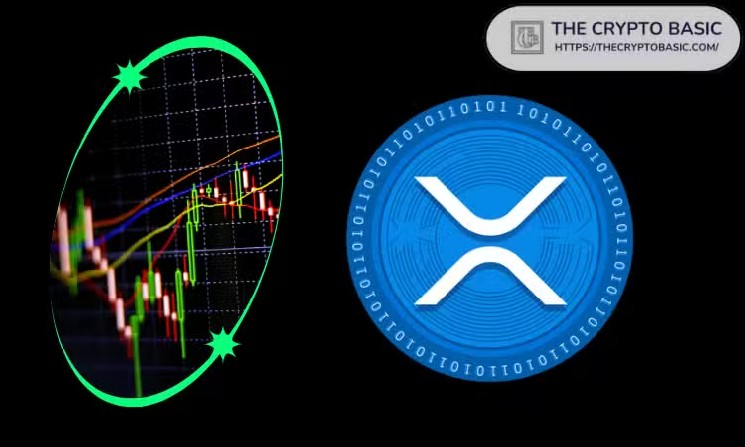 اهداف قیمت XRP بر اساس سودهای چرخه تاریخی