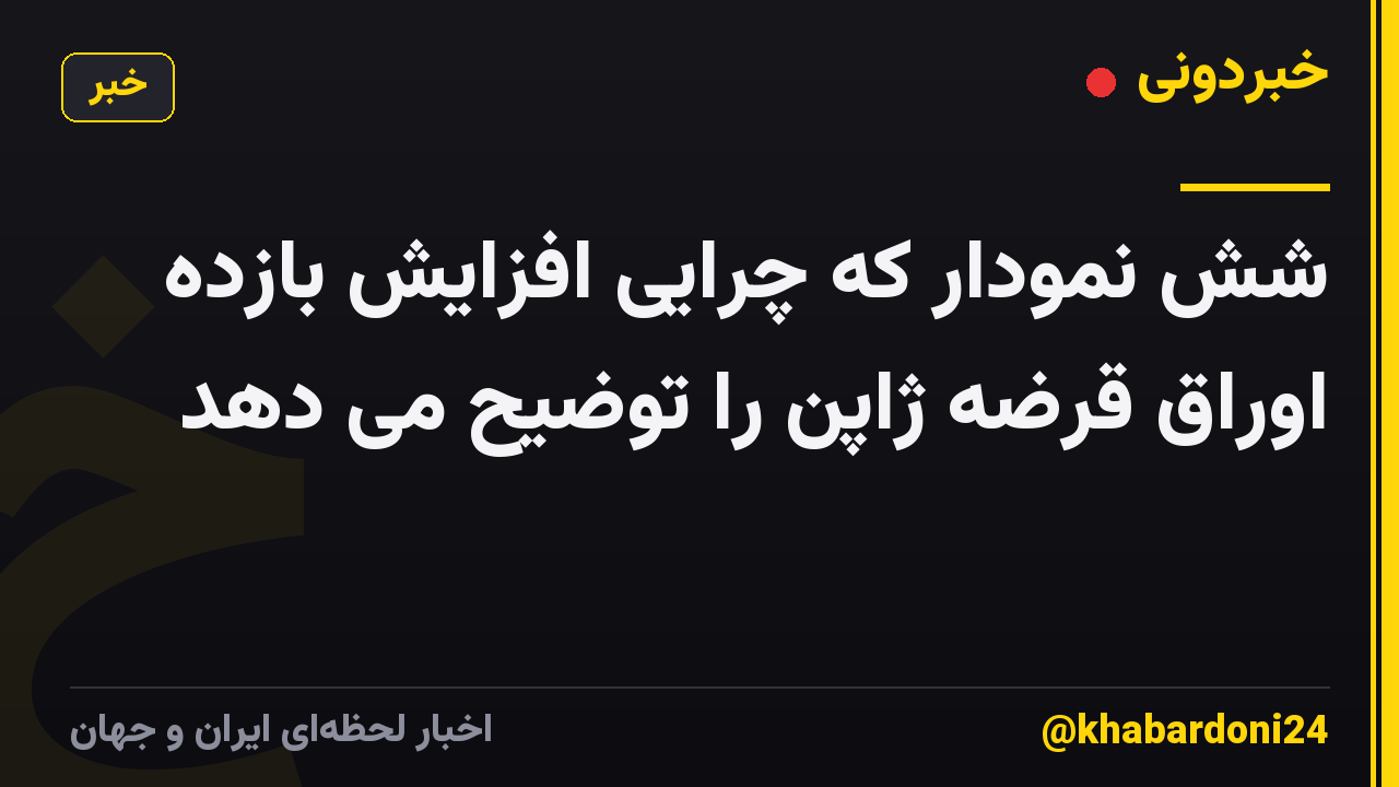 شش نمودار که چرایی افزایش بازده اوراق قرضه ژاپن را توضیح می دهد