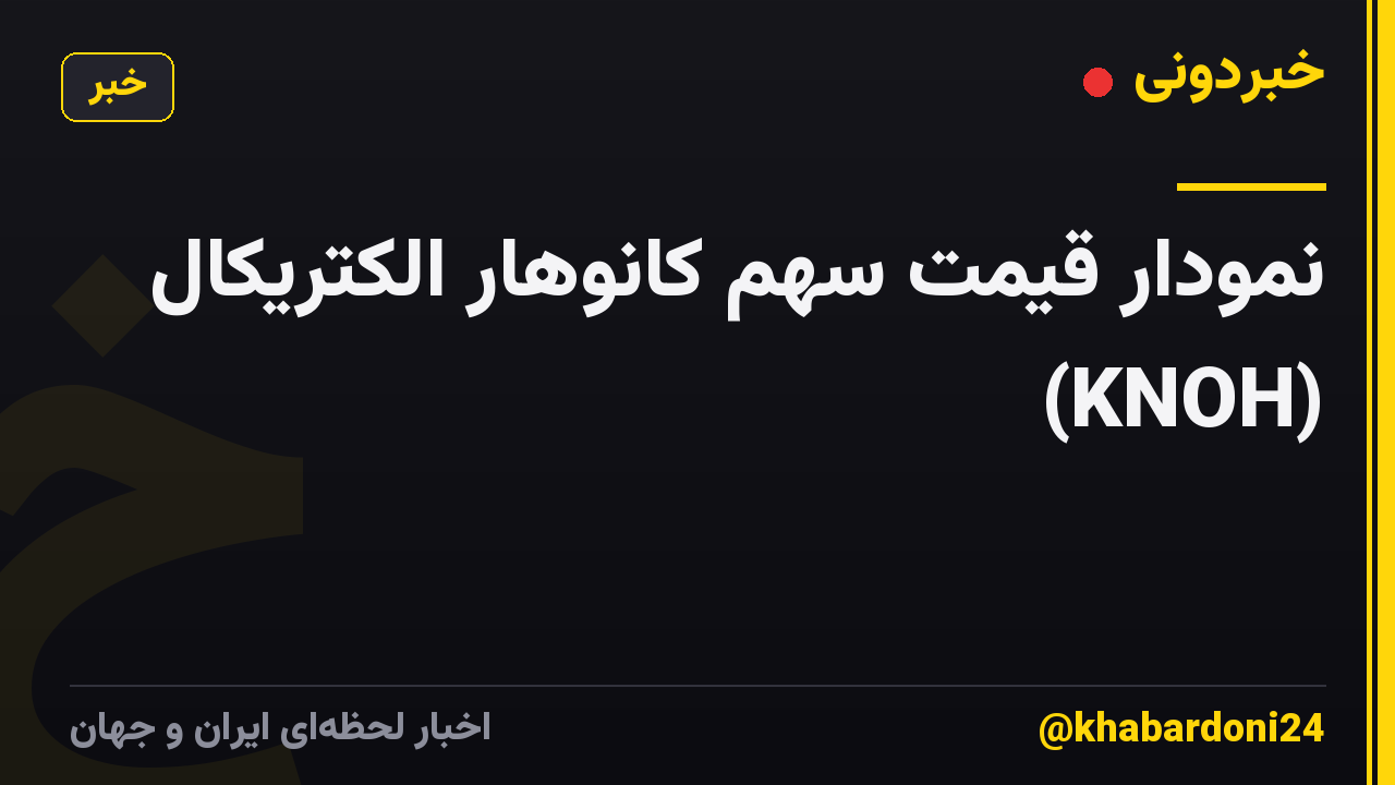 نمودار قیمت سهم کانوهار الکتریکال (KNOH)