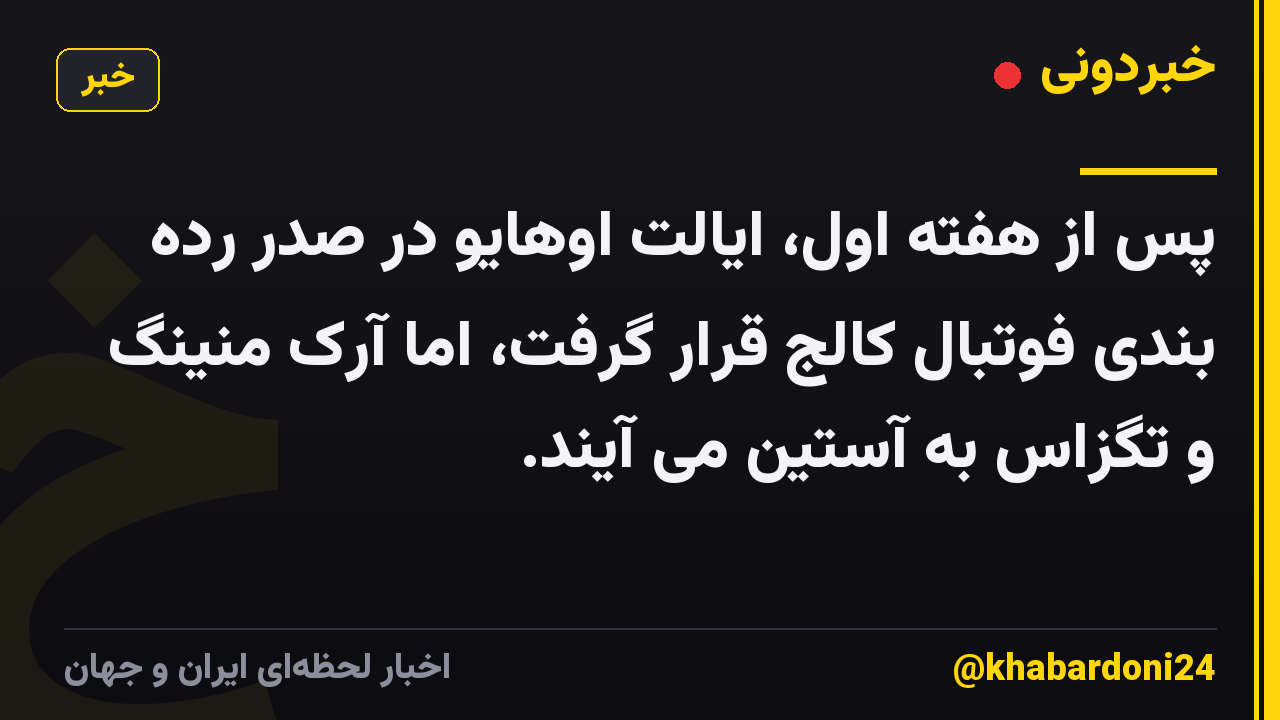 پس از هفته اول، ایالت اوهایو در صدر رده بندی فوتبال کالج قرار گرفت، اما آرک منینگ و تگزاس به آستین می آیند.