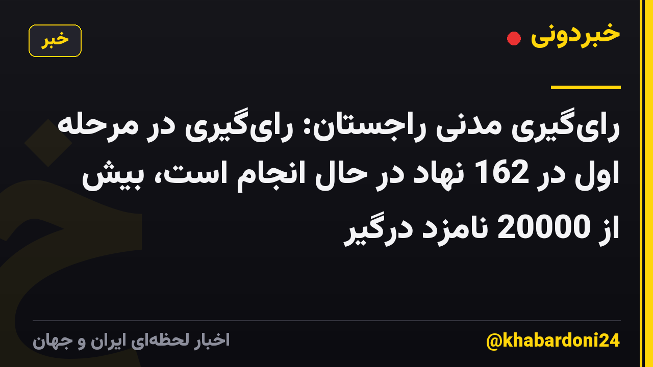 رای‌گیری مدنی راجستان: رای‌گیری در مرحله اول در 162 نهاد در حال انجام است، بیش از 20000 نامزد درگیر