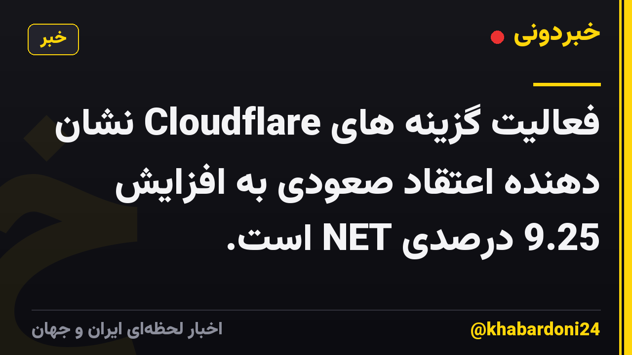 فعالیت گزینه های Cloudflare نشان دهنده اعتقاد صعودی به افزایش 9.25 درصدی NET است.