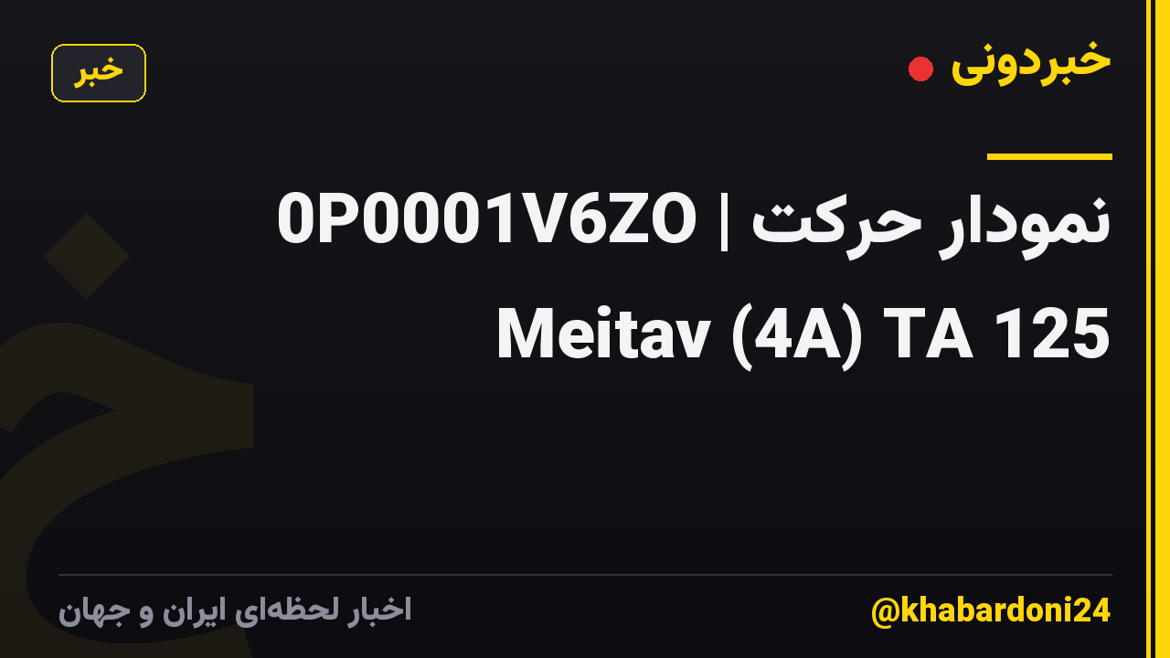 0P0001V6ZO | نمودار حرکت Meitav (4A) TA 125