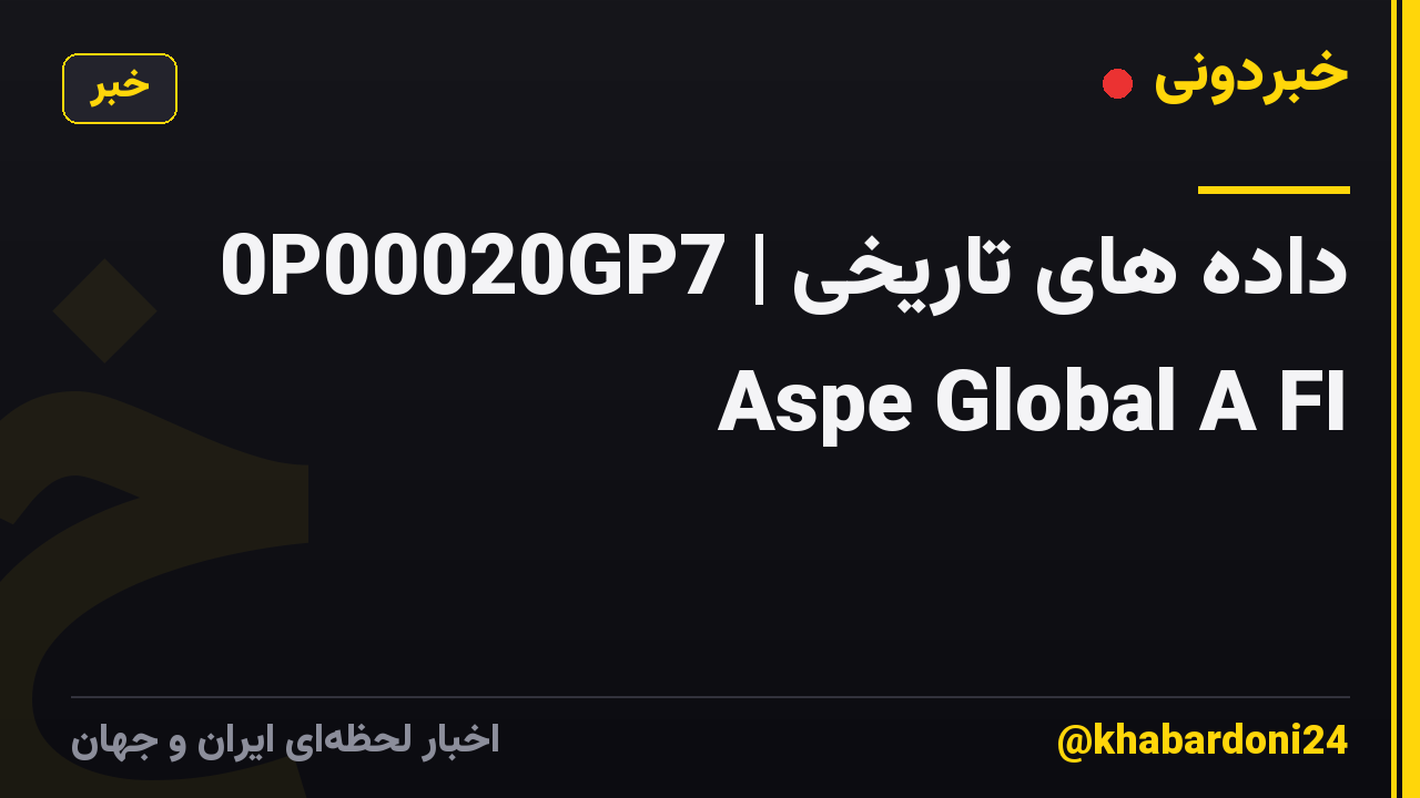 0P00020GP7 | داده های تاریخی Aspe Global A FI