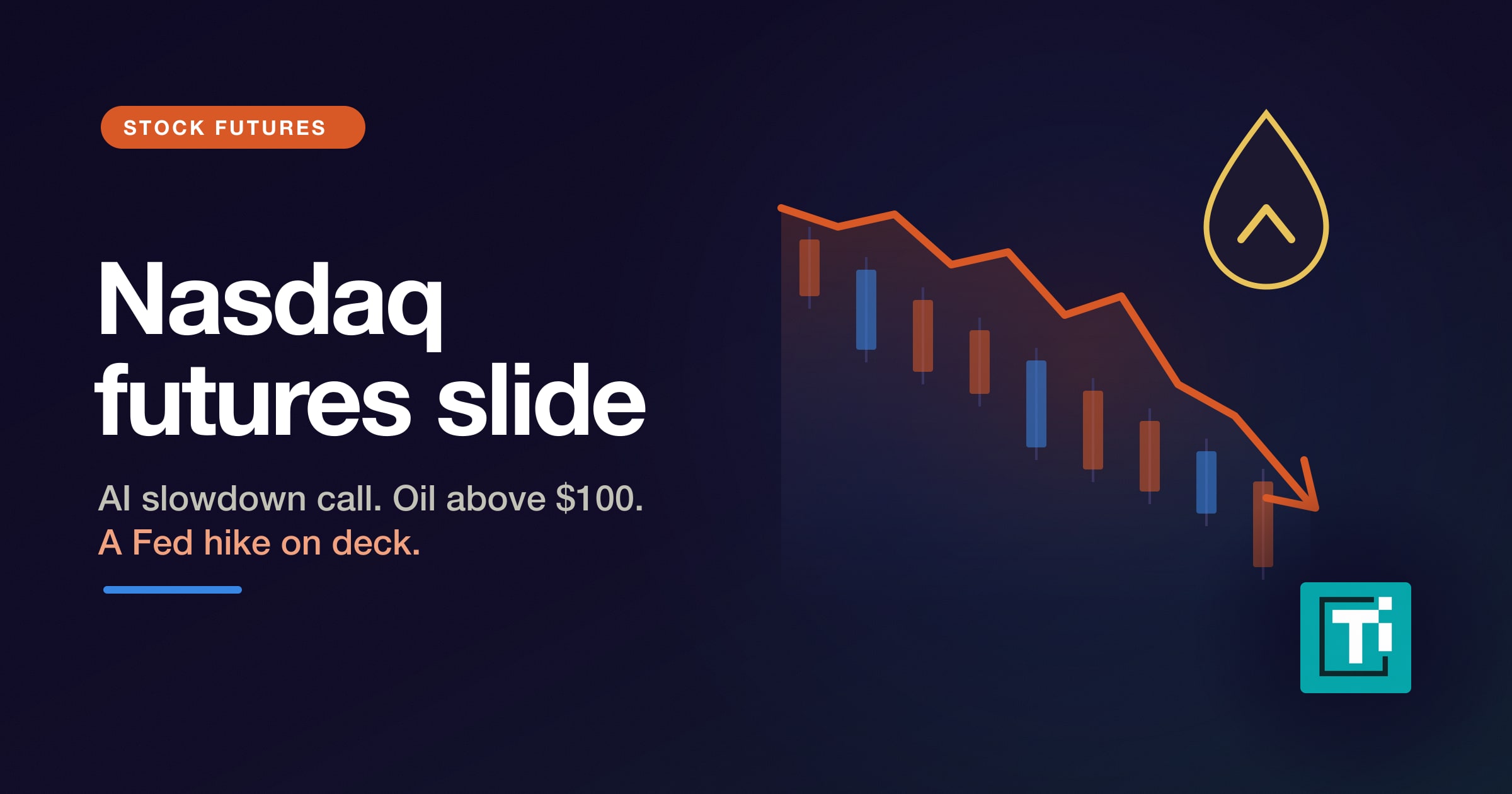 معاملات آتی نزدک در روز یکشنبه 1.2 درصد کاهش یافت، دو برابر S&P 500، در حالی که نفت به بالای 103 دلار رسید.