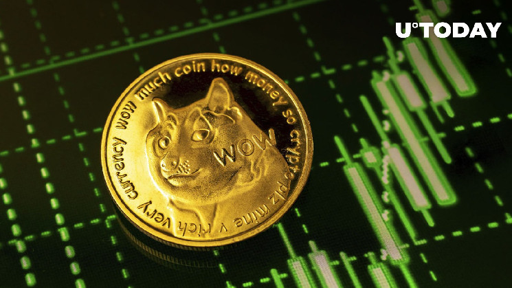 اجرای سهموی Dogecoin (DOGE) می تواند توسط این عامل اصلی آغاز شود