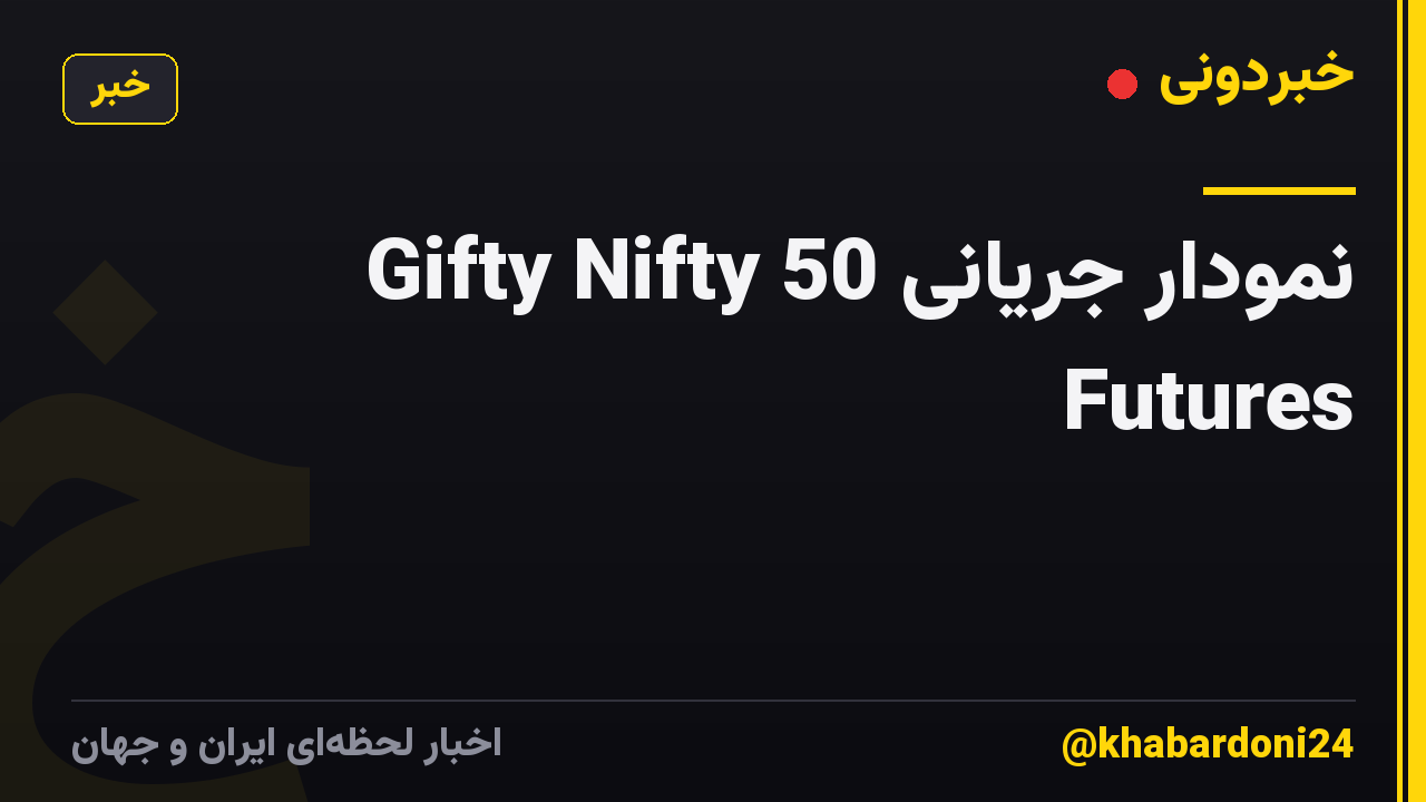 نمودار جریانی Gifty Nifty 50 Futures