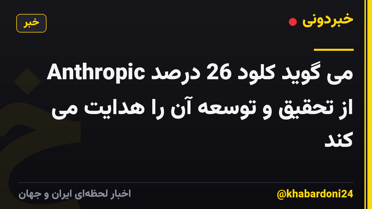 Anthropic می گوید کلود 26 درصد از تحقیق و توسعه آن را هدایت می کند
