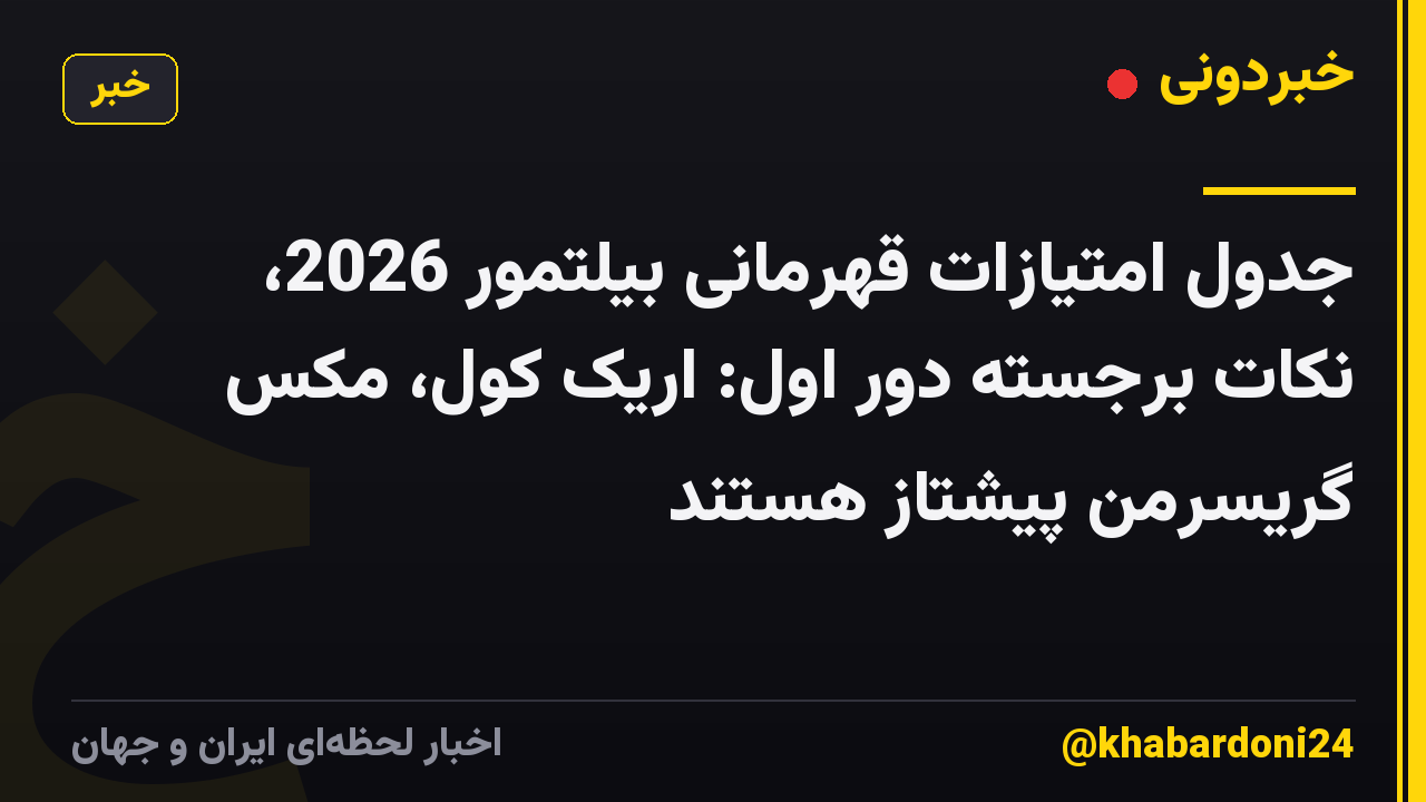 جدول امتیازات قهرمانی بیلتمور 2026، نکات برجسته دور اول: اریک کول، مکس گریسرمن پیشتاز هستند