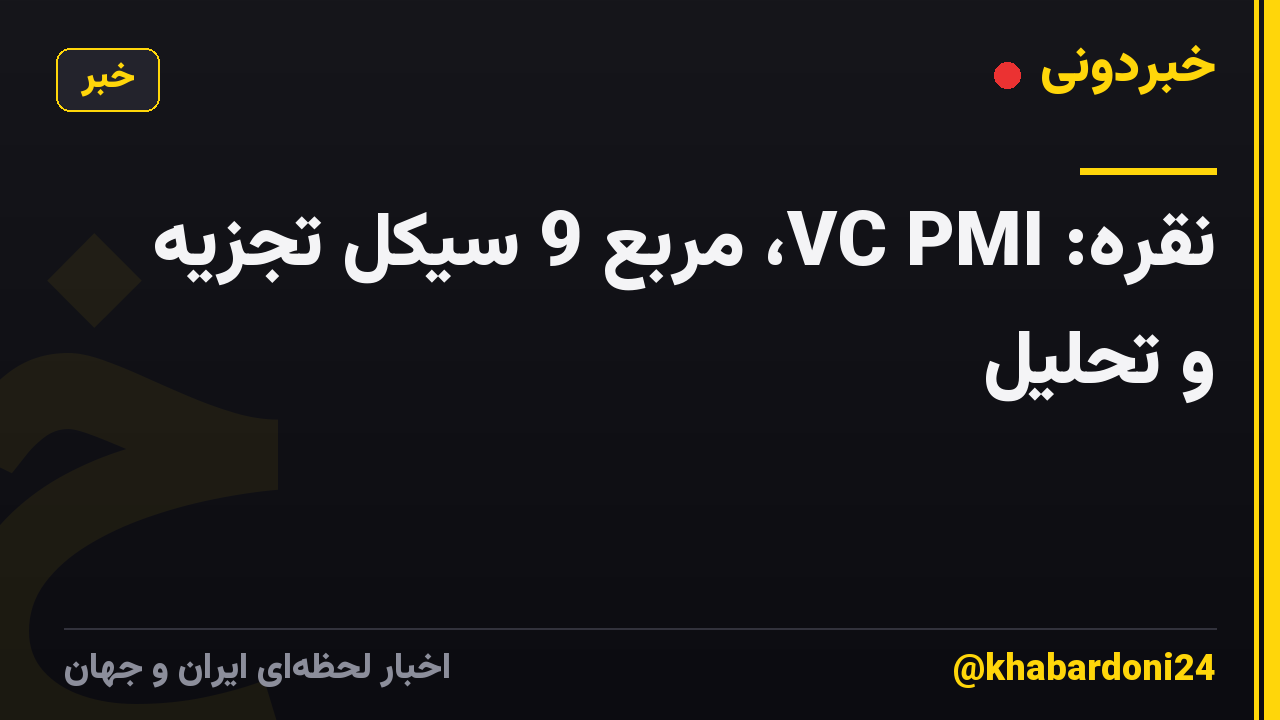 نقره: VC PMI، مربع 9 سیکل تجزیه و تحلیل