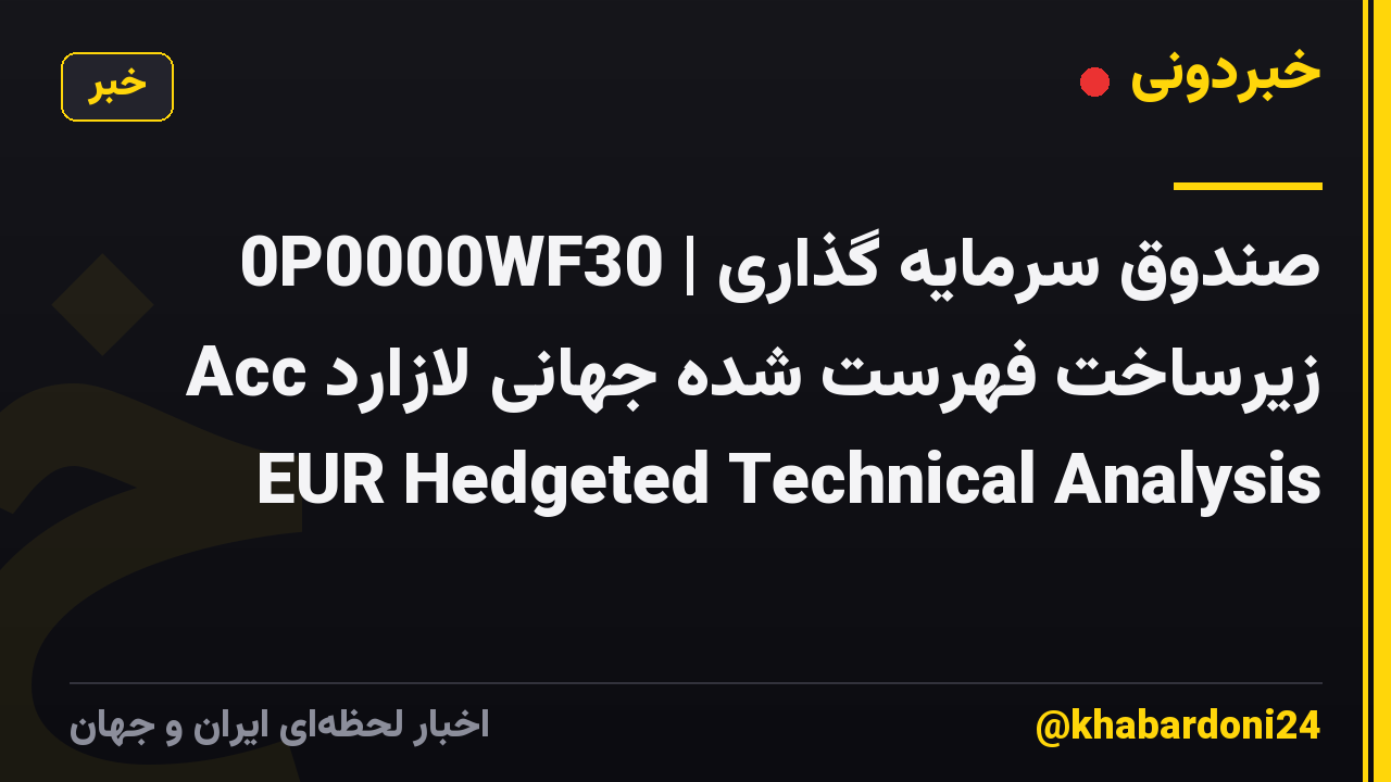 0P0000WF30 | صندوق سرمایه گذاری زیرساخت فهرست شده جهانی لازارد Acc EUR Hedgeted Technical Analysis