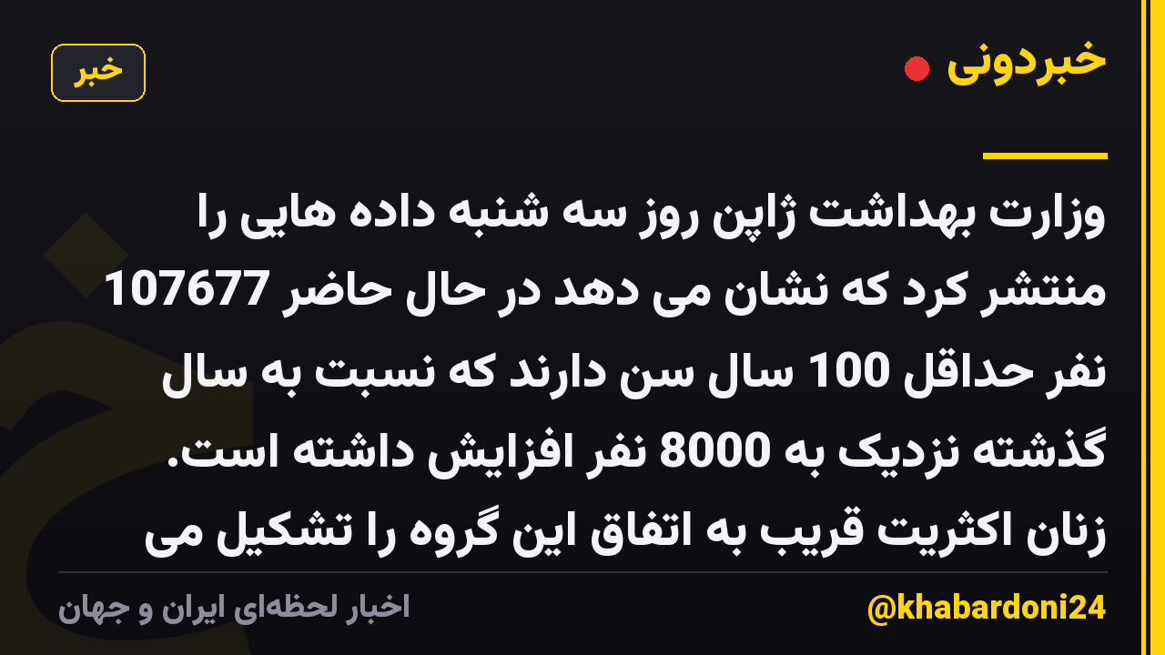 وزارت بهداشت ژاپن روز سه شنبه داده هایی را منتشر کرد که نشان می دهد در حال حاضر 107677 نفر حداقل 100 سال سن دارند که نسبت به سال گذشته نزدیک به 8000 نفر افزایش داشته است. زنان اکثریت قریب به اتفاق این گروه را تشکیل می دهند که 88 درصد است. https://nyti.ms/46zrunR