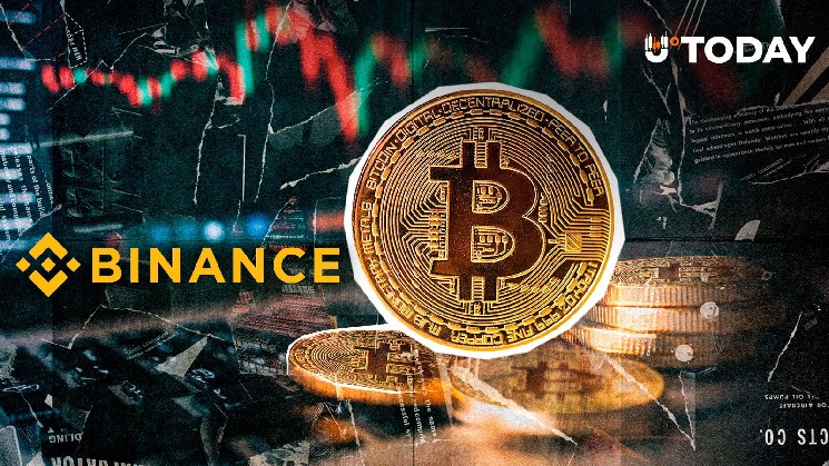 با وجود بازگشت 81000 دلاری، ذخیره بیت کوین در بایننس افزایش یافت