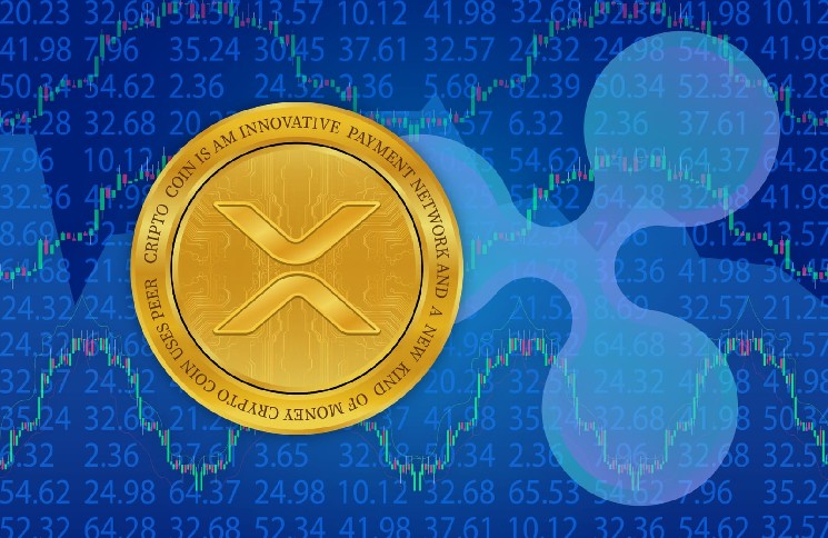 رویای 2 دلاری XRP بازگشته است: نهنگهای رمزنگاری 2.2 میلیارد دلار توکن را در 96 ساعت ولگردی و قانونی جذب میکنند.