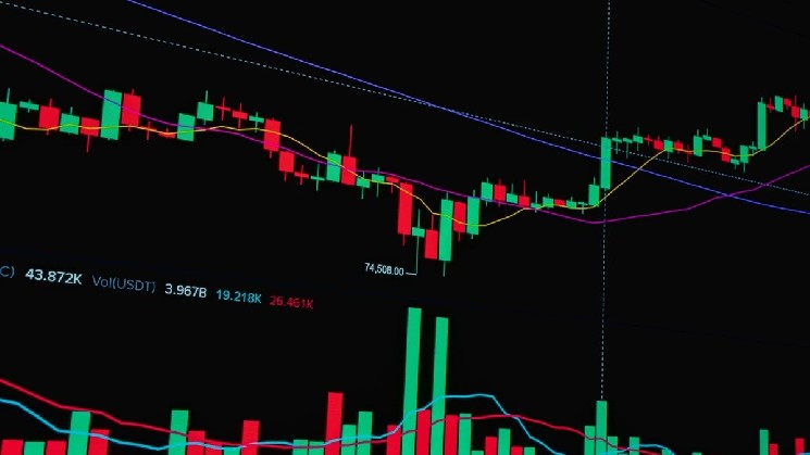 Chainlink با 16 سرویس جدید در 7 زنجیره ادغام می شود
