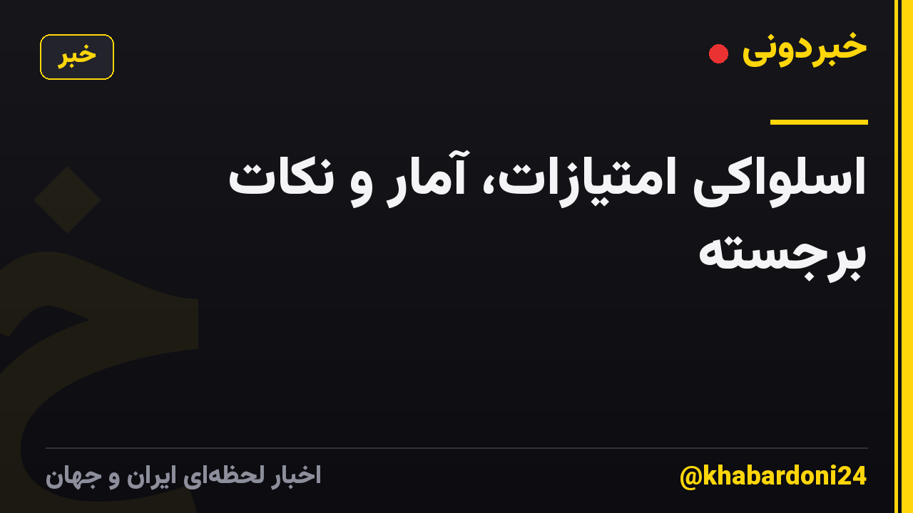 اسلواکی امتیازات، آمار و نکات برجسته