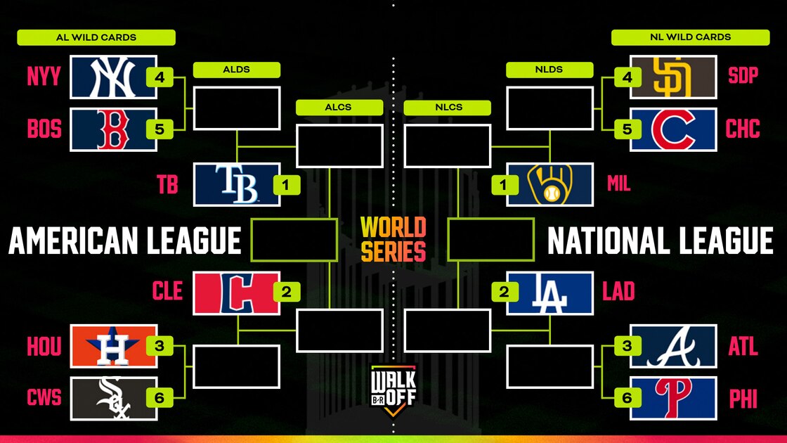 MLB Playoff Picture 2026 و پیشبینیها برای براکت آخر فصل