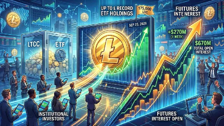 با افزایش تقاضای سرمایه گذار، دارایی های لایت کوین ETF به رکورد بالایی می رسد