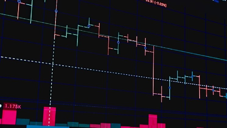 آربیتروم به ستون فقرات مالی رابینهود تبدیل می شود
