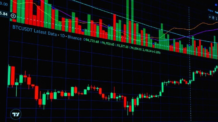 کیمیاگری میگوید Polygon بهعنوان زنجیره شماره 2 سریعترین رشد در رتبهبندی قرار میگیرد